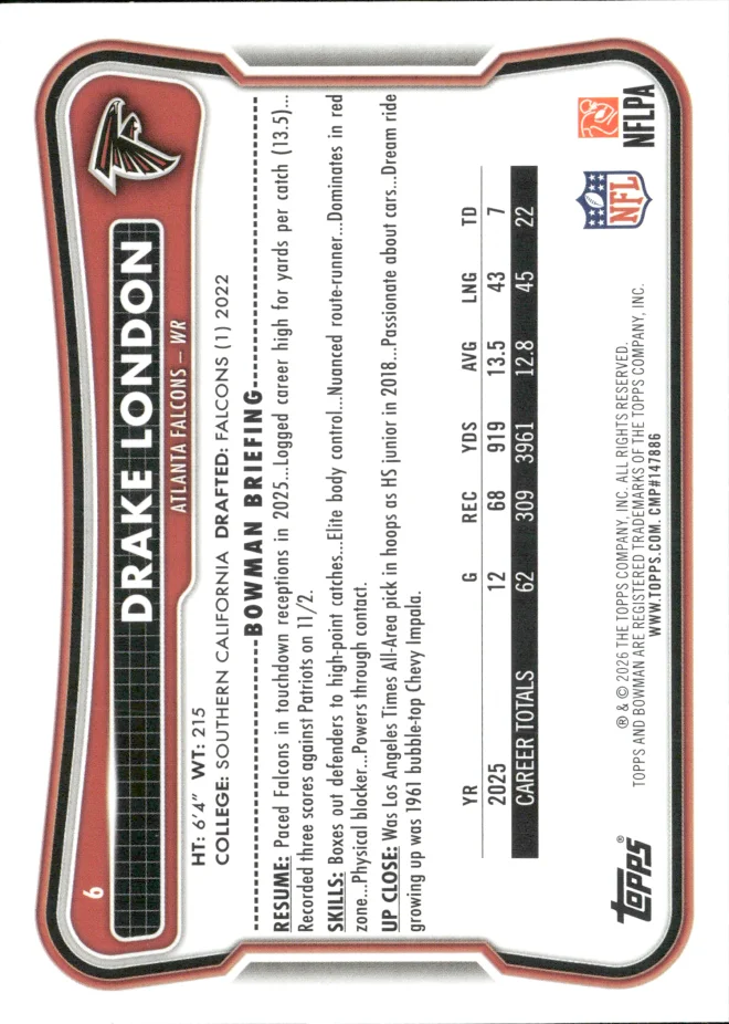 Drake London card back