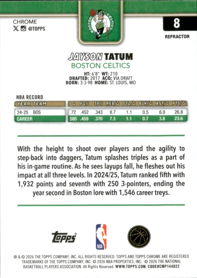 Jayson Tatum card back