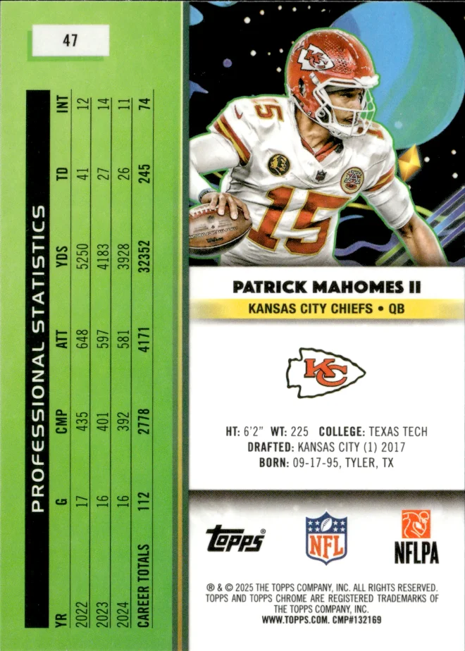 Patrick Mahomes II card back
