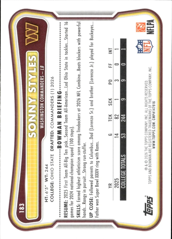 Sonny Styles card back