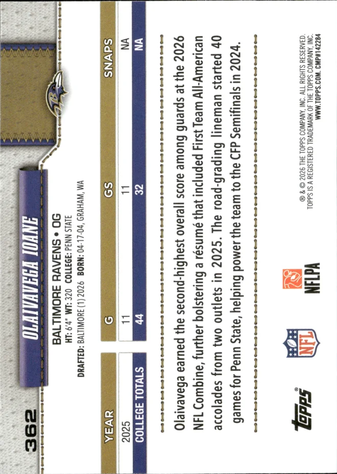 Olaivavega Ioane card back