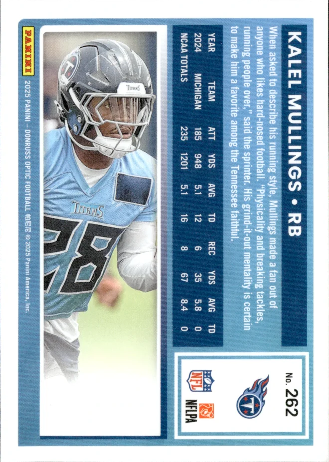 Kalel Mullings card back