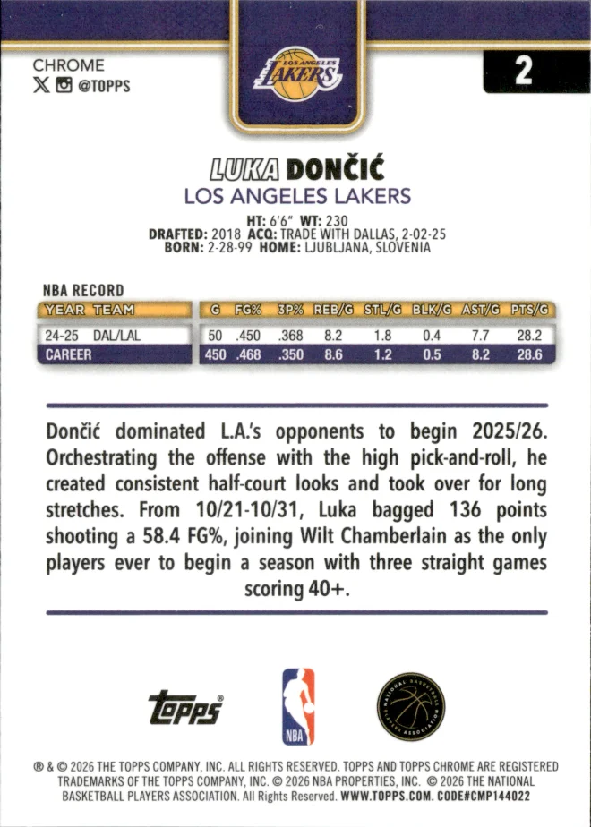 Luka Dončić card back