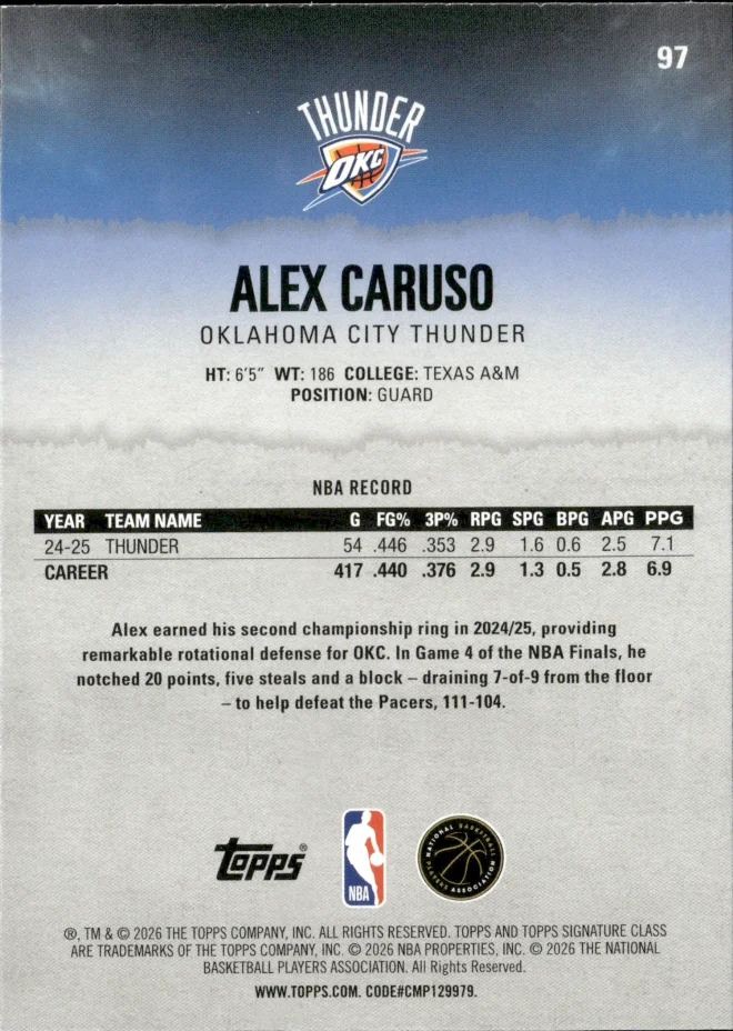 Alex Caruso card back