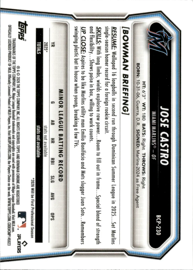 Jose Castro card back