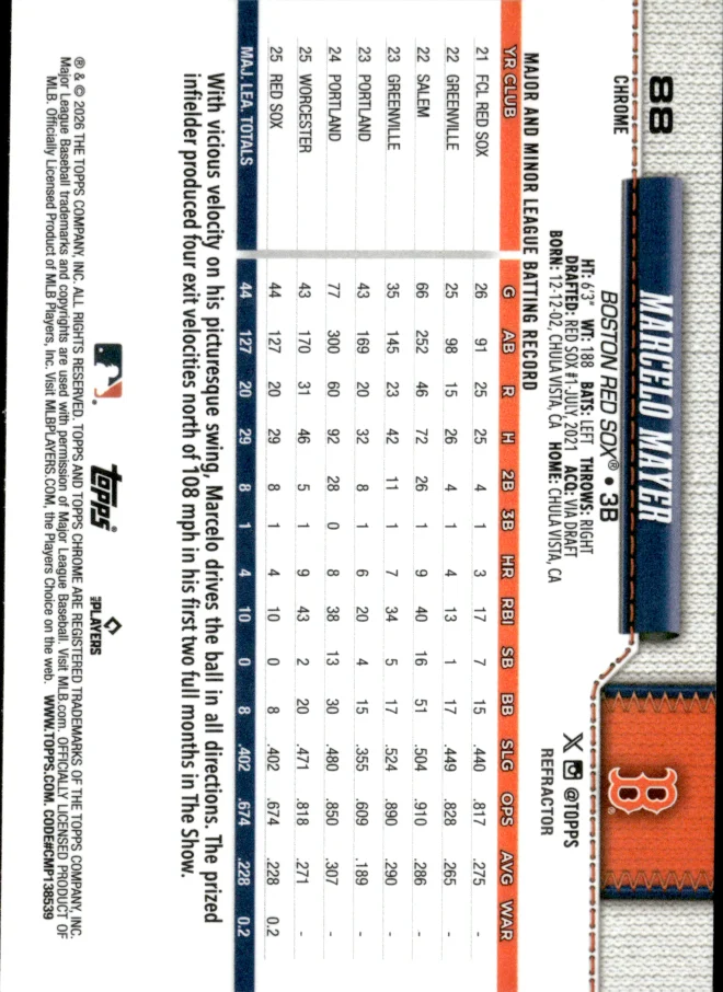 Marcelo Mayer card back