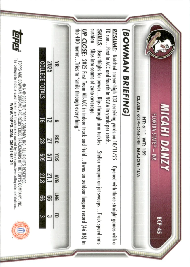 Micahi Danzy card back