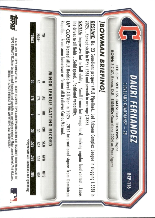 Dauri Fernandez card back