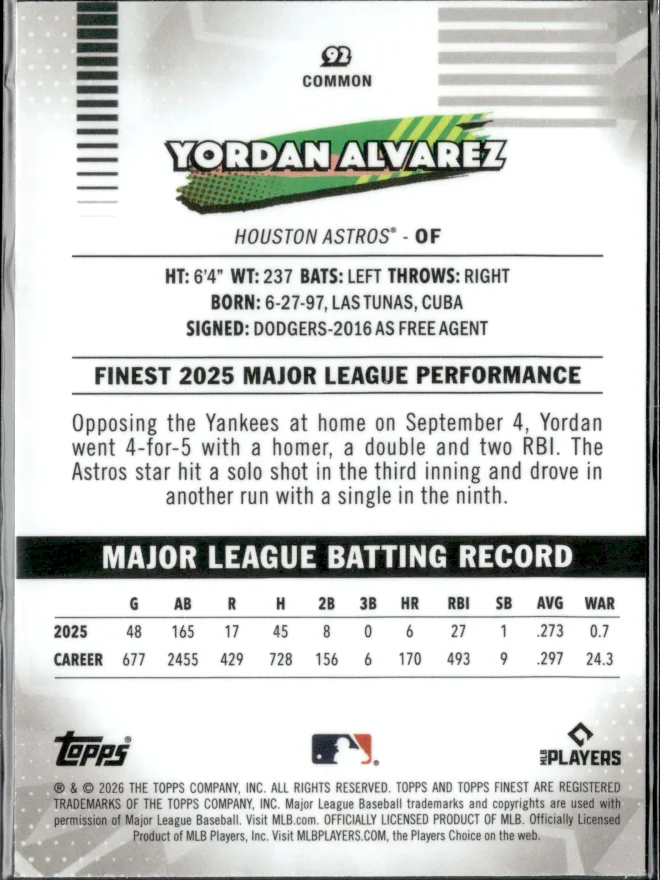 Yordan Alvarez card back