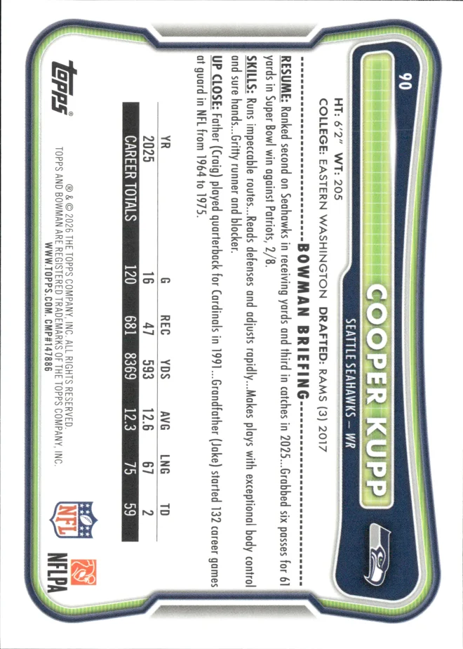 Cooper Kupp card back