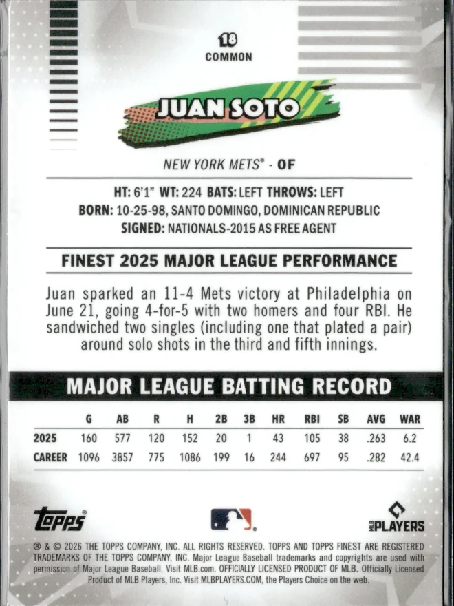 Juan Soto card back