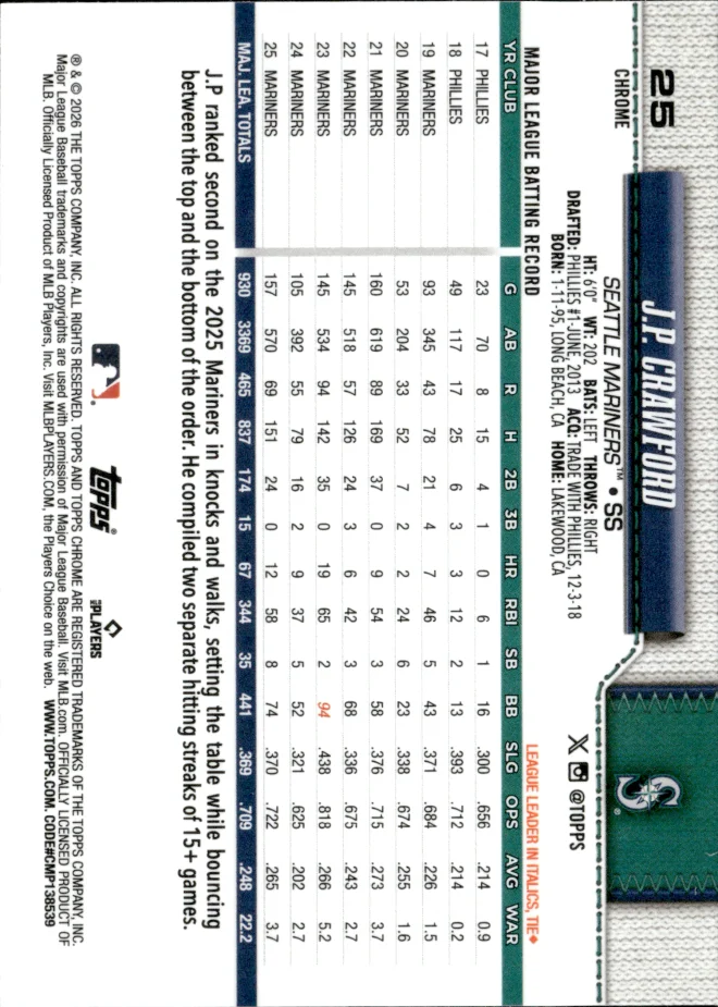 J.P. Crawford card back