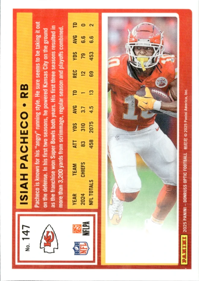 Isiah Pacheco card back