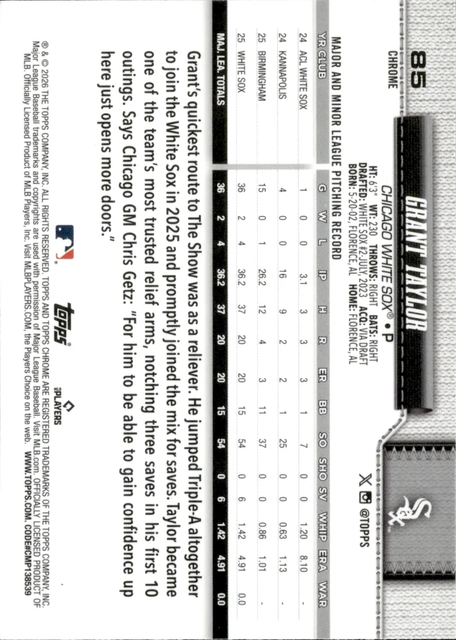 Grant Taylor card back