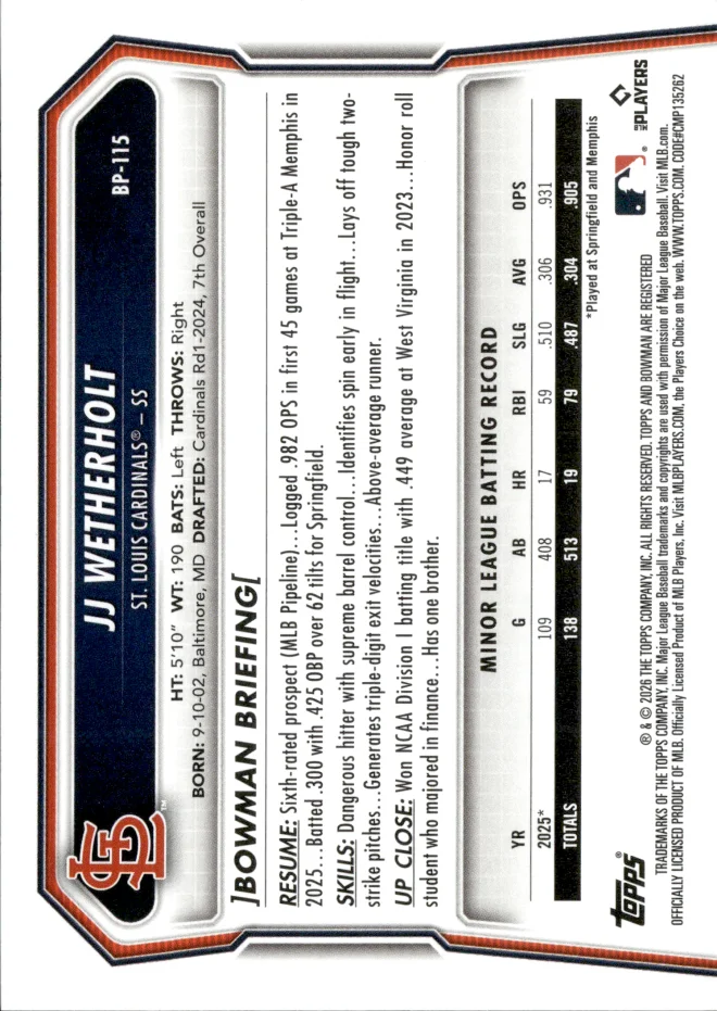 JJ Wetherholt card back