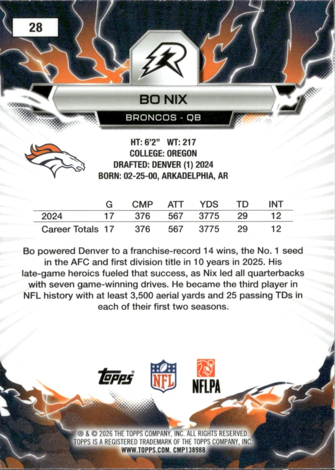 Bo Nix card back