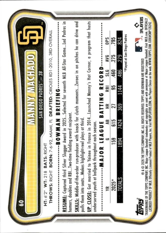 Manny Machado card back