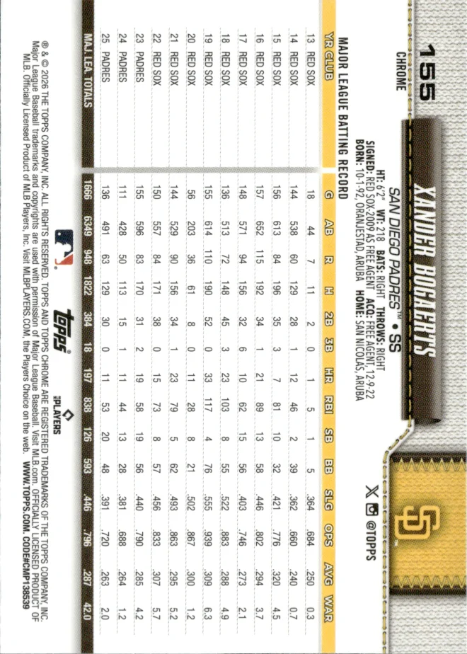 Xander Bogaerts card back