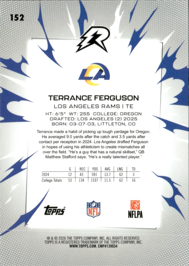 Terrance Ferguson card back