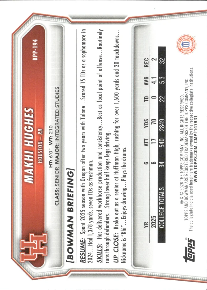 Makhi Hughes card back