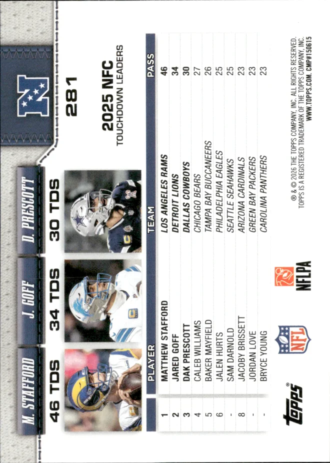 Matthew Stafford / Jared Goff / Dak Prescott card back