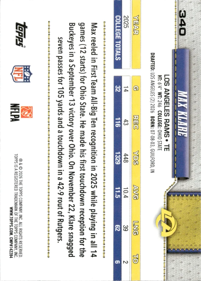 Max Klare card back