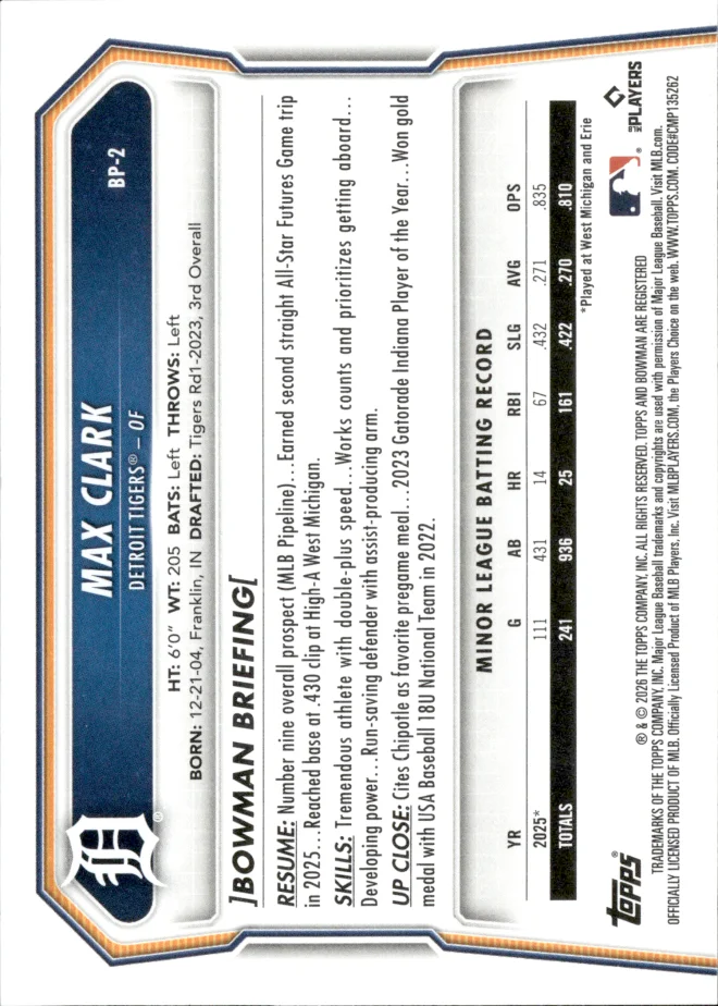 Max Clark card back