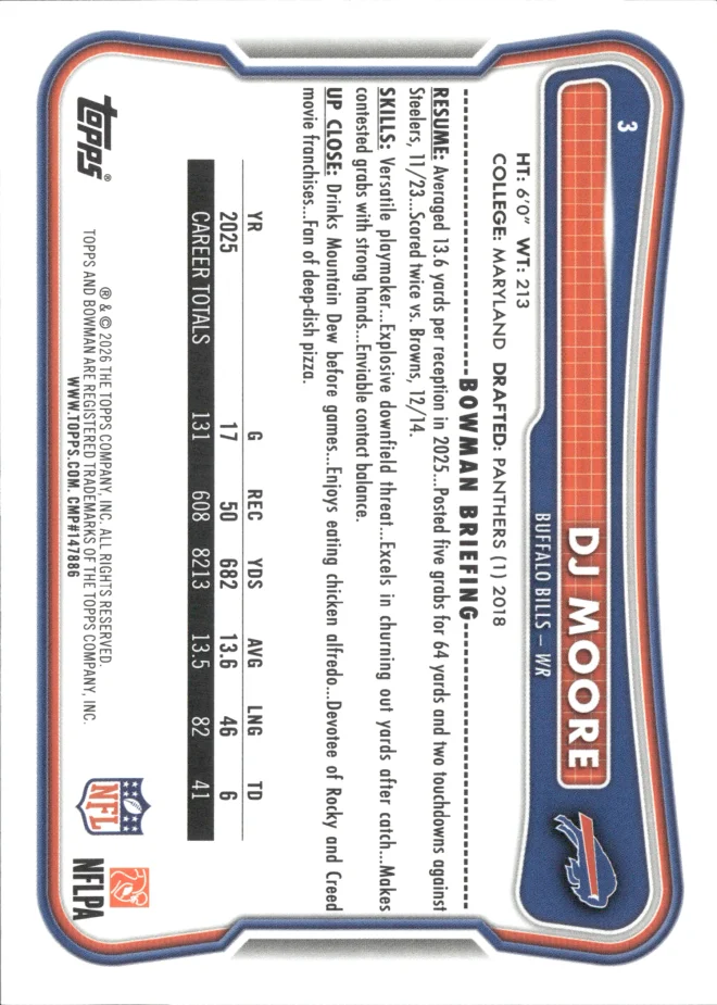 DJ Moore card back