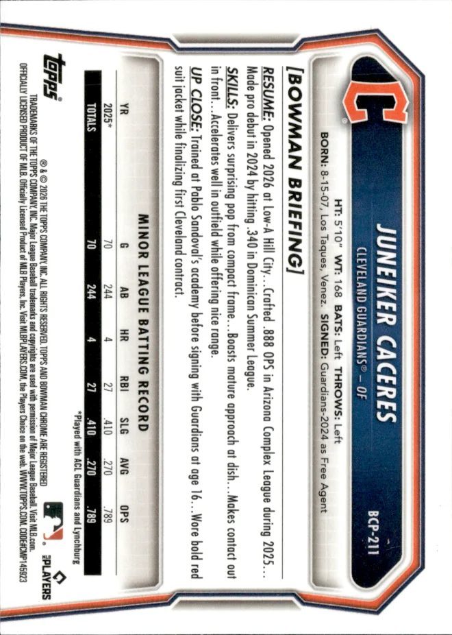 Juneiker Caceres card back