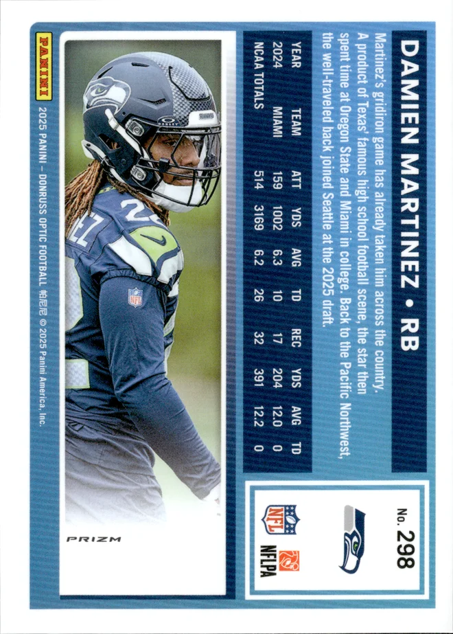 Damien Martinez card back