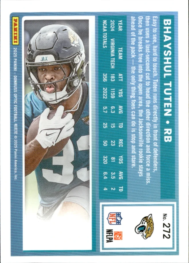 Bhayshul Tuten card back