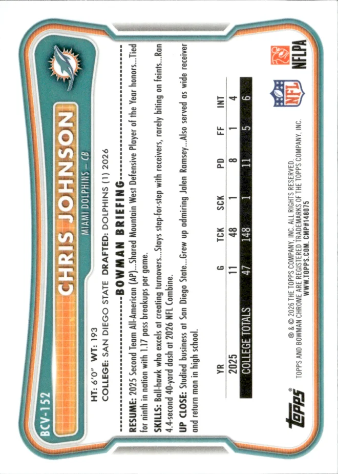 Chris Johnson card back