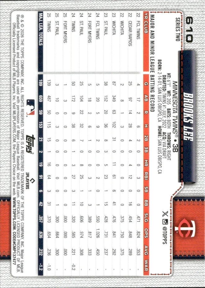 Brooks Lee card back