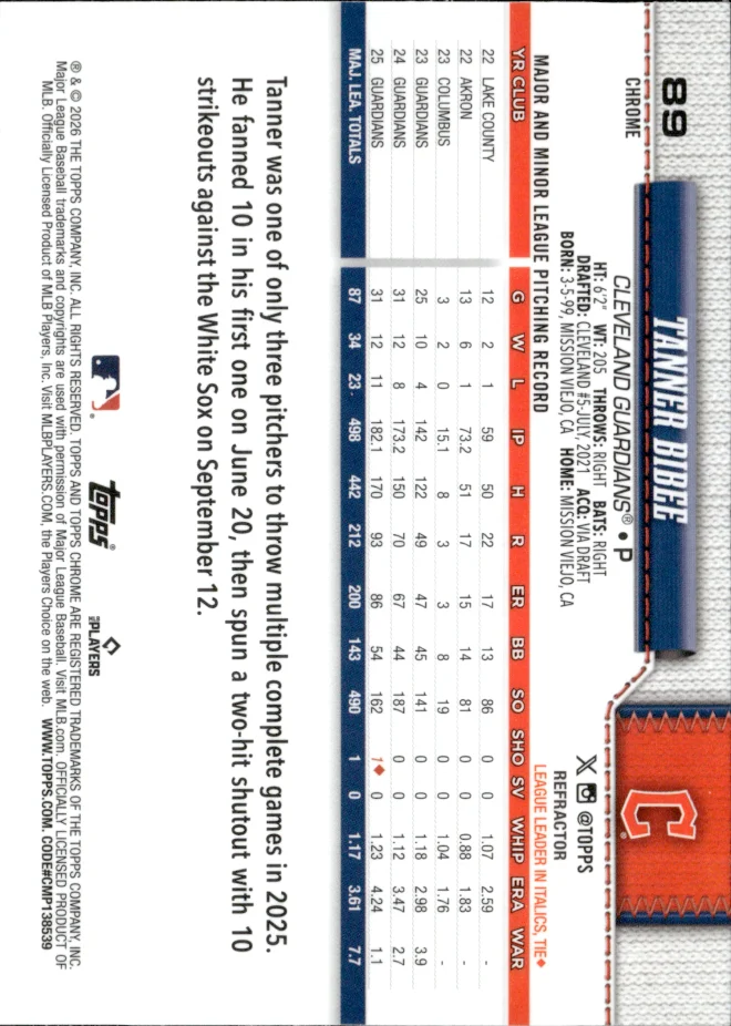 Tanner Bibee card back