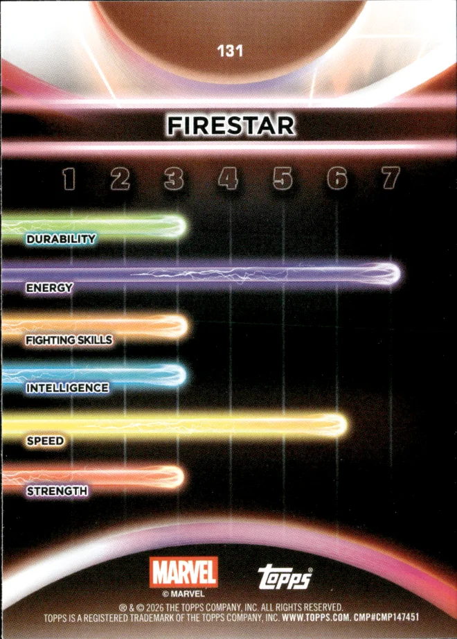 Firestar card back