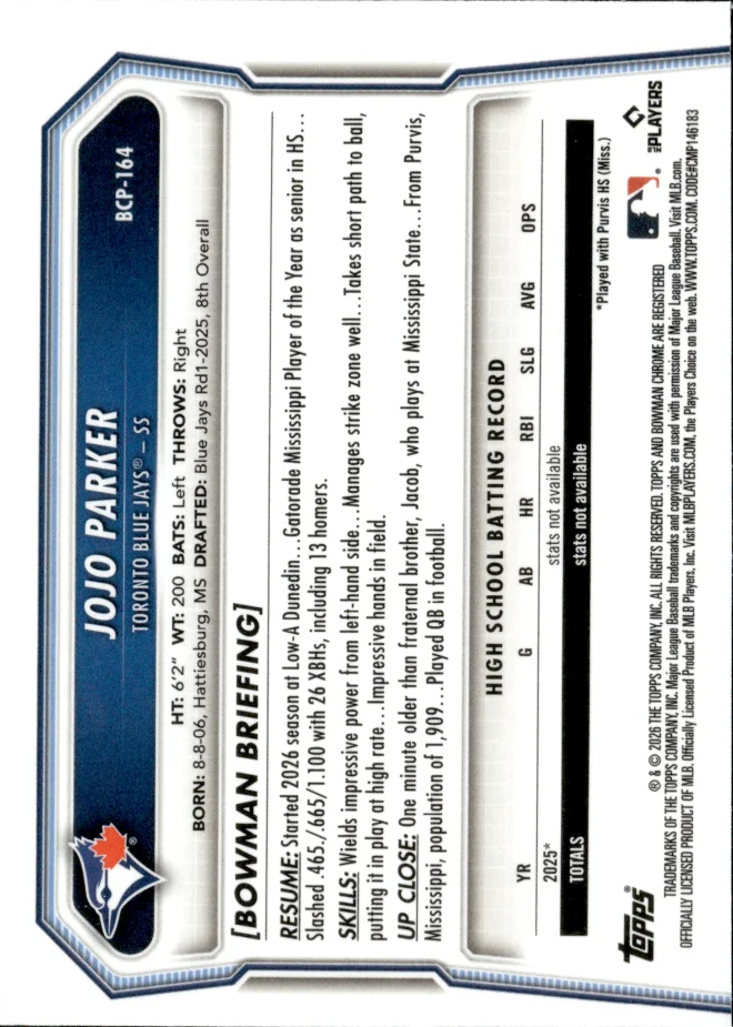 JoJo Parker card back