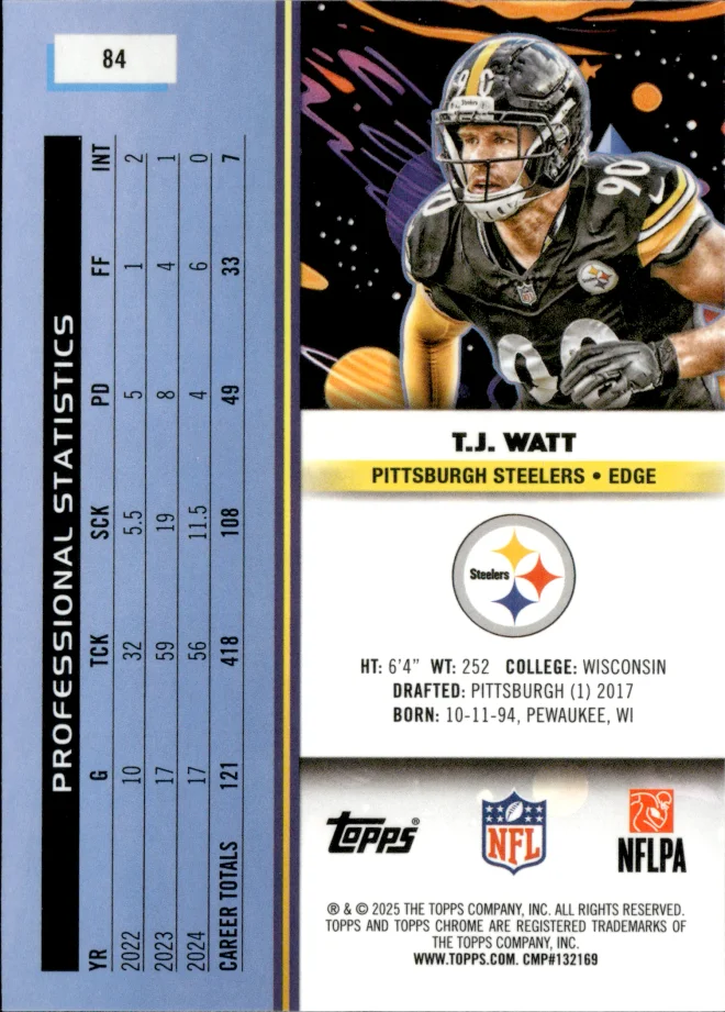 T.J. Watt card back