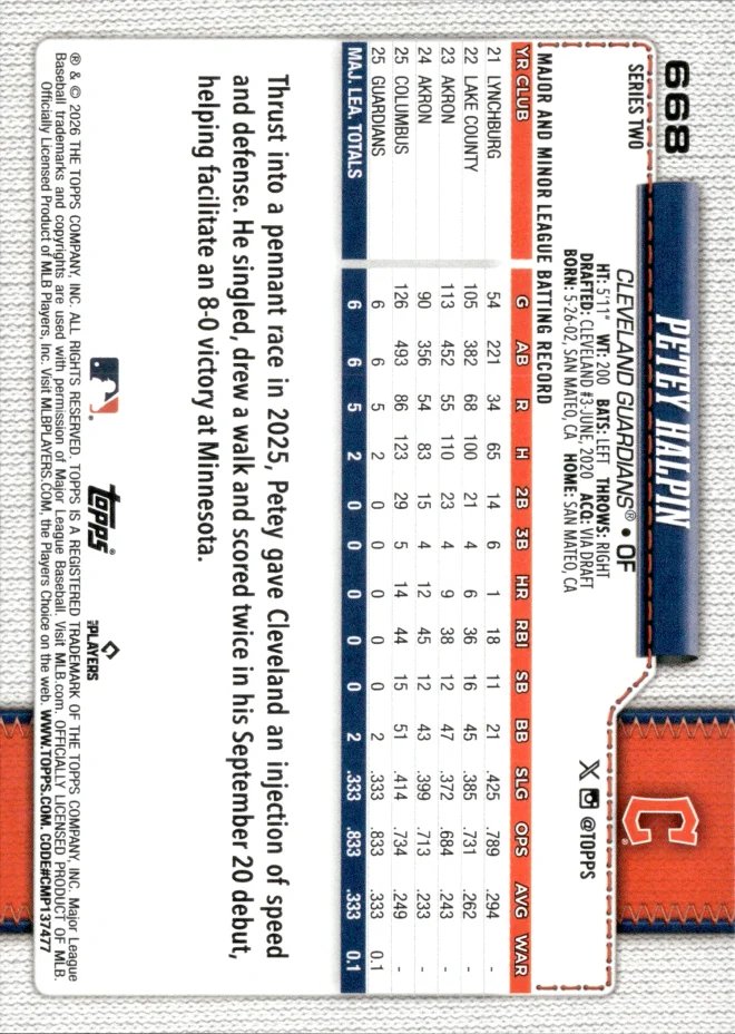 Petey Halpin card back