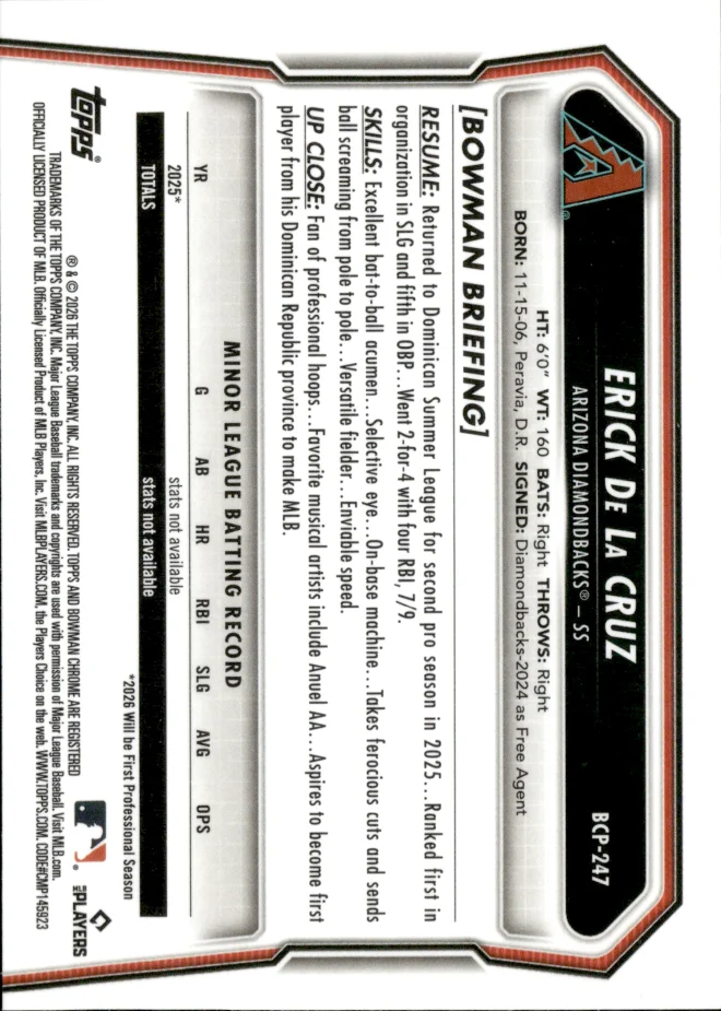 Erick De La Cruz card back