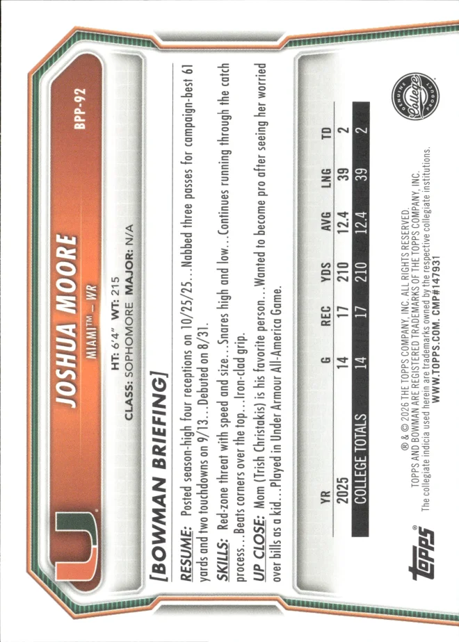 Joshua Moore card back