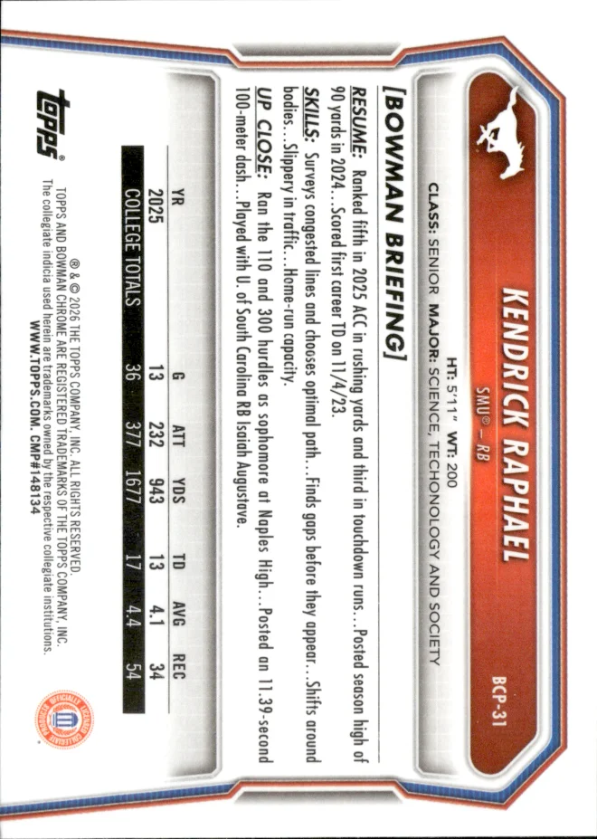 Kendrick Raphael card back