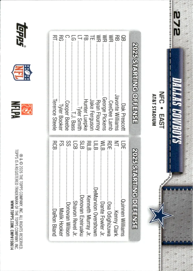 Dallas Cowboys card back