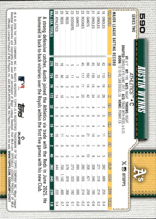 Austin Wynns card back