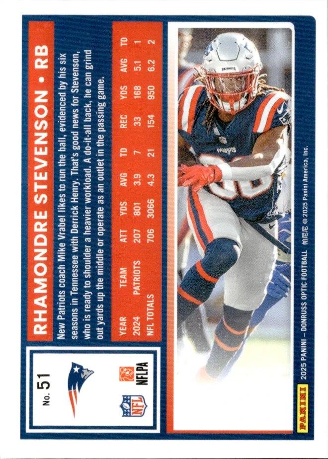 Rhamondre Stevenson card back