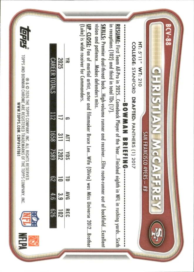 Christian McCaffrey card back