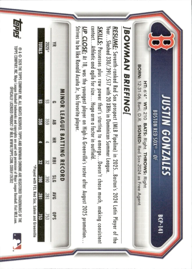 Justin Gonzales card back