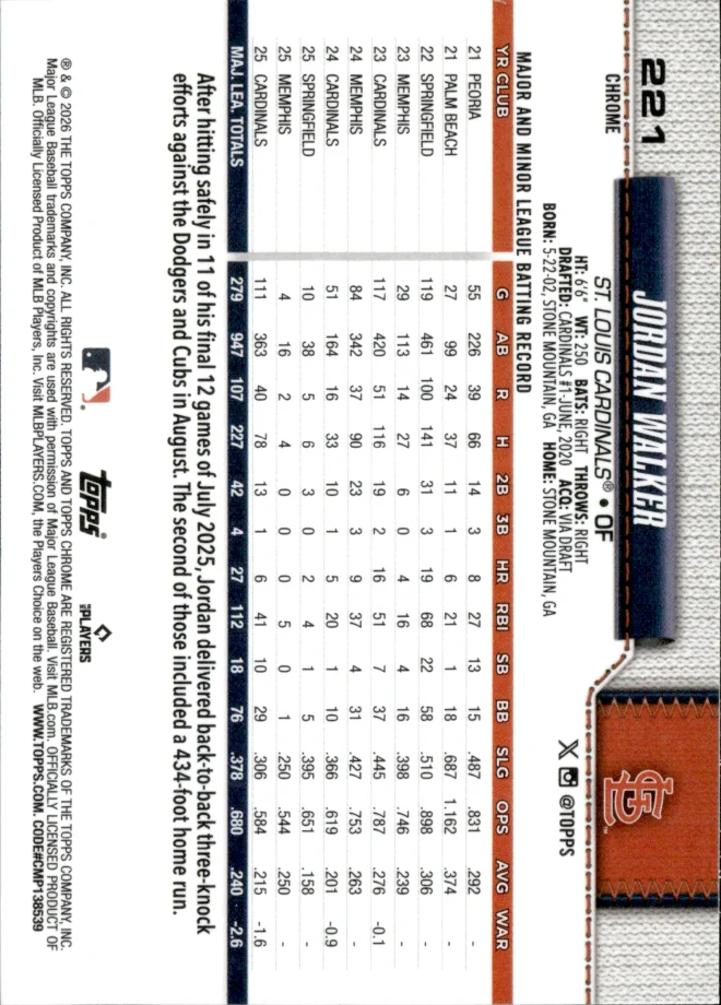 Jordan Walker card back