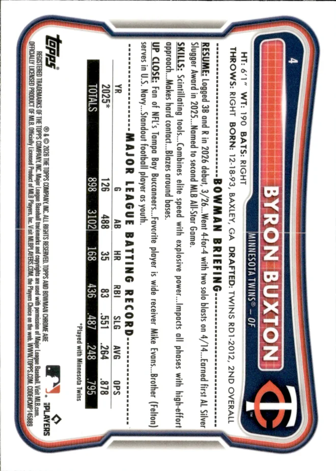 Byron Buxton card back