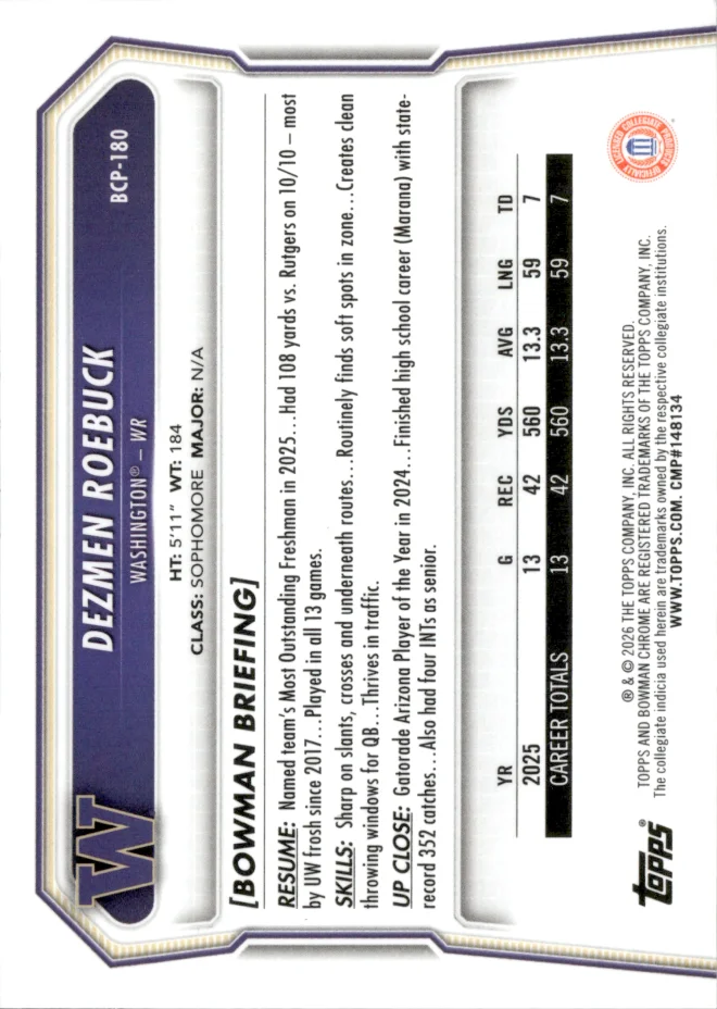 Dezmen Roebuck card back