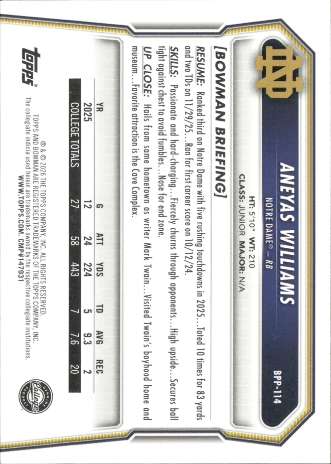 Aneyas Williams card back